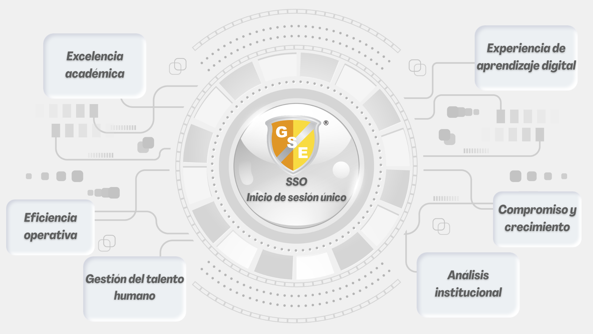 ECOSISTEMA SEDUCA (3)